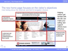 IBM.com website launch 2004