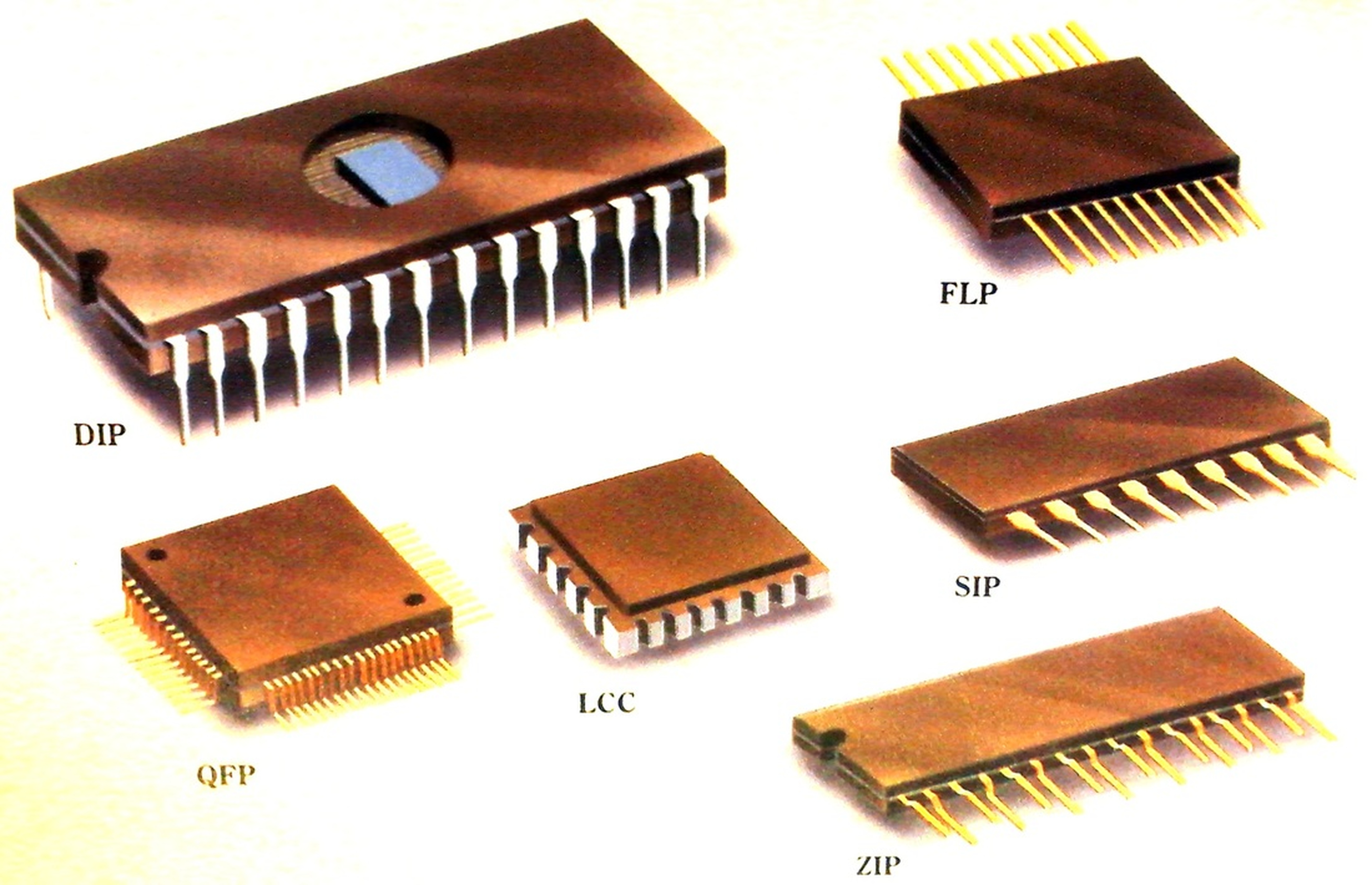 integrated circuit packages
