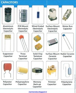 types of Capacitors