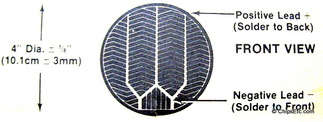 leads on solar cell