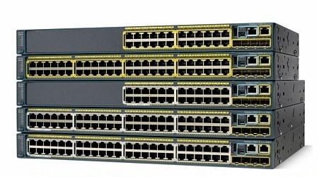 Cisco network switching units