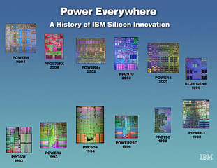 IBM PowerPC history